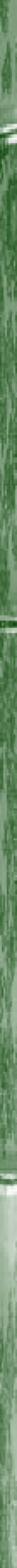 Side bar green bamboo